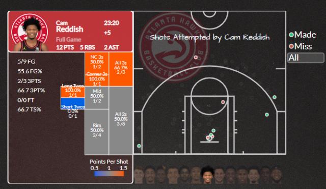 1625029055716096527.png 5.png